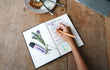 The art of journalling