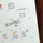 Suatelier Mini Series Sticker Sheet 103 Food 02 Breakfast