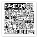 Manchester Landmarks Coaster