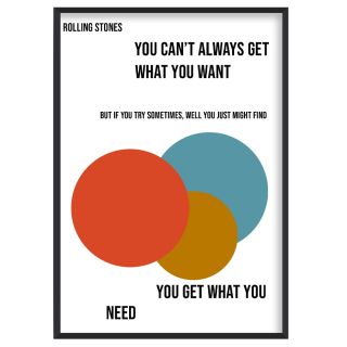 Let's Dance A3 Print Lifestyle