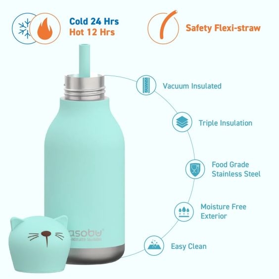 Asobu Bestie Water Bottle - Kiki Kitty