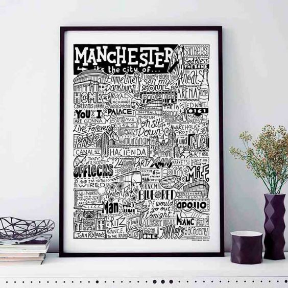 Manchester Landmarks A3 Print