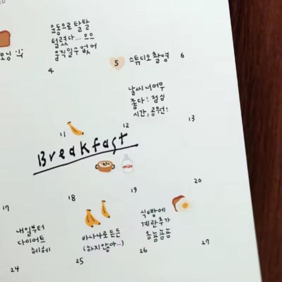 Suatelier Mini Series Sticker Sheet 103 Food 02 Breakfast